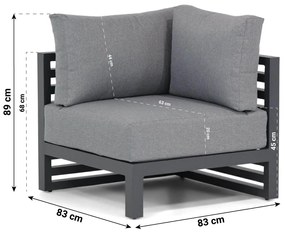 Santika Furniture Santika Jaya Hoek Module (met Rugkussens) Aluminium Grijs