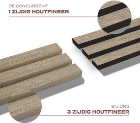 AkuPanel 240 cm Naturel Eiken   - Akoestische panelen- Grijs vilt