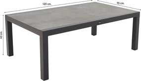 Lagos/Atlanta stoelen & 3-zitsbank loungeset 5-delig verstelbaar - Antraciet