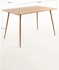 Biko-tafel