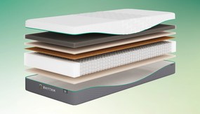 Rhythm Time Matras – Bij Swiss Sense