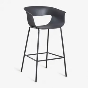 Alanys Hoge Tuinkruk Van Polypropyleen En Ijzer Grijs – Grafiet & ↑75 Cm - Sklum