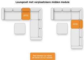 Loungeset 6 personen Aluminium/teak Wit Lifestyle Garden Furniture Ravalla/Seaside