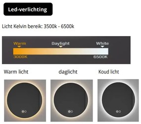 Sanigoods Halo ronde spiegel met verlichting en verwarming 120cm