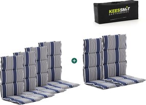 Dunne tuinkussen | Blauw/Grijs-Antraciet  | Dralon | Kees Smit  | Kees Smit Tuinmeubelen