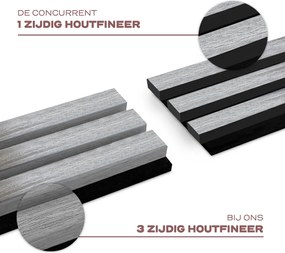 AkuPanel 300 cm Grijs Walnoot   - Akoestische panelen