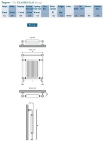 Eastbrook Twyver klassieke radiator 95,2x68,5cm Chroom 462 watt