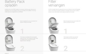 Denck PURE-D toiletbril met geïntegreerde geurafzuiging wit