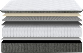 Supreme Hybride pocketvering matras