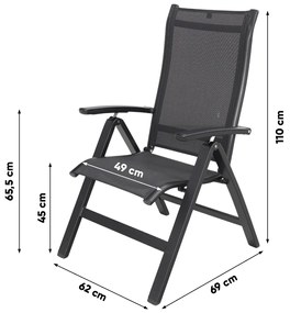 Kettler Edge/Altura 160 cm. tuinset - 5-delig verstelbaar