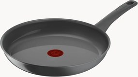 Braadpan Renewal met antiaanbaklaag