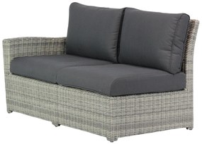 Loungeset tuin 4 personen Wicker Grijs  Garden Collections Giardino