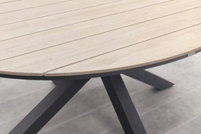 Garden Impressions Edison ovale tuintafel polywood 180x115 cm.