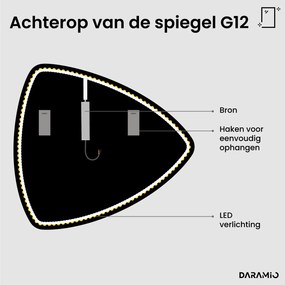 Driehoekige spiegel met LED-verlichting G12