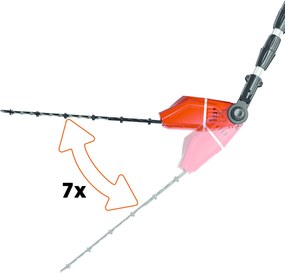 Einhell GE-HC 18 Li T SOLO Accu Tuin-Multitool