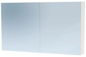 Saniclass Dual Spiegelkast - 120x70x15cm - 2 links- rechtsdraaiende spiegeldeur - MDF - mat wit 7775