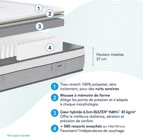Hybride matras met 580 veren en boxspring, RESTORE