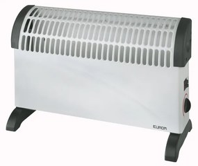 Eurom CK 1500 Convectorkachel 1500watt 18.5x50.5x33cm Wit OUTLETSTORE 360295