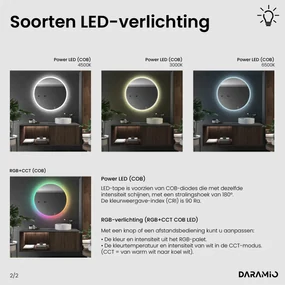 Ronde spiegel met verlichting E1