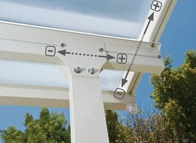Feria Palram terrasoverkapping - Canopia 4 x 10,3 m wit