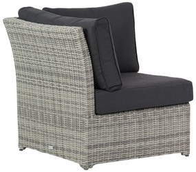 Loungeset 4 personen Wicker Grijs  Garden Collections Giardino