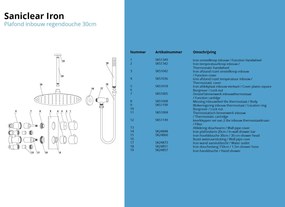 Saniclear Iron inbouw regendouche met plafondarm en 30cm hoofddouche verouderd ijzer - gunmetal