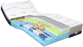 M line  Cool Motion 8 Traagschuim matras 70 x 200 x 26 cm - tot 140 kg 70 x 200 cm