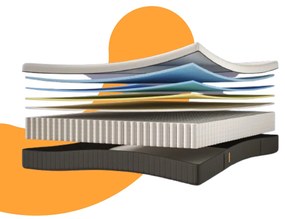 Emma Hybrid Premium Matras + 200x200 cm