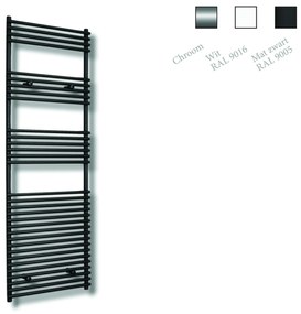 Sanicare design radiator Tube-On-Tube 180 x 60 cm. mat zwart