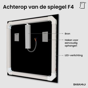 Spiegel met verlichting F4