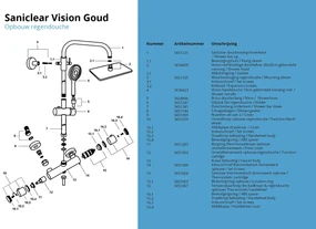 Saniclear Vision opbouw regendouche met 20x30cm hoofddouche geborsteld messing - mat goud