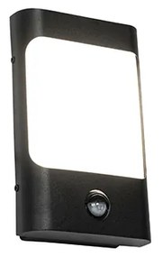 Wandlamp zwart incl. LED IP44 met bewegingssensor - Khuvan