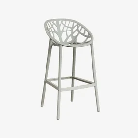 Ertsen Hoge Polypropyleen Tuinkruk Groen – Khaki & ↑75 Cm - Sklum