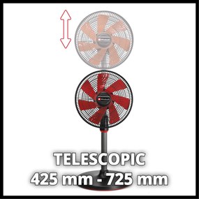 Einhell GE-CF 18/320 P Li Solo - Accu Ventilator - Power X Change
