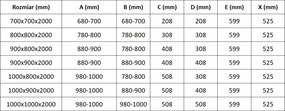 Mexen Exo-R vijfhoekige draaideur douchecabine 90 x 90 cm, transparant, goud - 812-090-090-50-00
