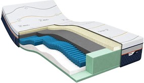 M line Iconic Hero 5 Latex matras 90 x 220 x 26 cm - tot 140 kg 220 x 90 cm