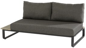 4 Seasons Outdoor | Delta 2 zitter rechts      antraciet weerbestendig