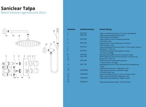 Saniclear Talpa inbouwregendouche 20cm met wandarm chroom