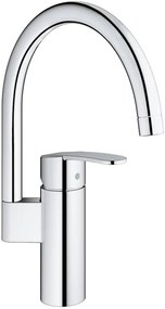 Grohe QuickFix Wave Cosmopolitan verhoogde keukenmengkraan draaibaar chroom