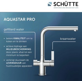 Schutte Aquastar keukenkraan met filtersysteem RVS