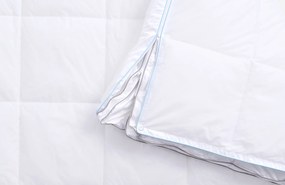 Partnerdekbed The Soft One – Bij Swiss Sense