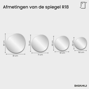 Spiegel – Pure Collection R18