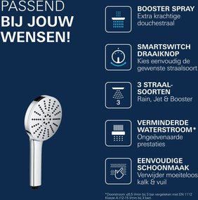 Grohe Vitalio Joy Handdouche Chroom