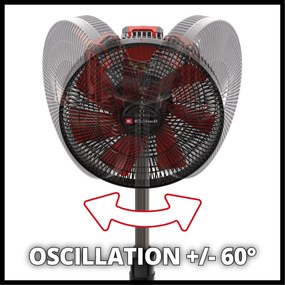 Einhell GE-CF 18/320 P Li Solo - Accu Ventilator - Power X Change
