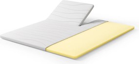 Easy Split-Topper – Bij Swiss Sense