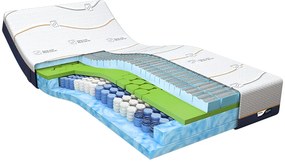 M line  Cool Motion 5 Traagschuim matras 100 x 220 x 26 cm - tot 140 kg 100 x 220 cm