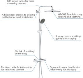 Grohe QuickFix Vitalio Joy 310 regendoucheset met 4 straalsoorten Ø31cm chroom