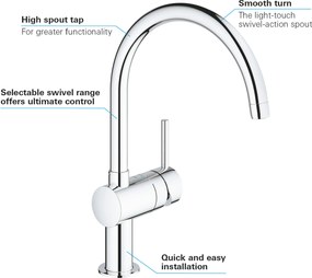 Grohe Minta keukenmengkraan met draaibare C-uitloop chroom