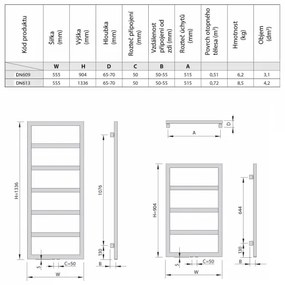 Sapho Denali radiator antraciet 55x90cm 292W