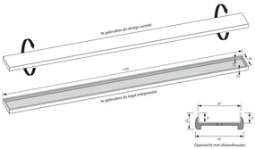 Brauer los multifunctioneel tegelinlegrooster 120cm RVS geborsteld
